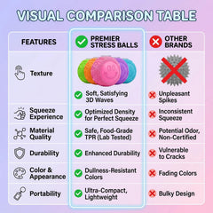 Fuzz Ball Squishy Stress Ball Toy，Fuzzball Squishy，Soft Fidget Toy for Anxiety Relief, Sensory Squishy Ball Calming Tactile Grip for Soft Stress Relief Ball for Kids and Adults (Pink)