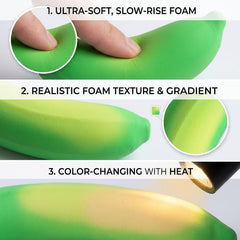2 PCS Banana Squishy Set, Temperature-Sensitive Color Changes from Green to Yellow，Squishy Banana with Thermo-Responsive Surface for Desk Display and Everyday Handling